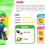 Luigi's Stats